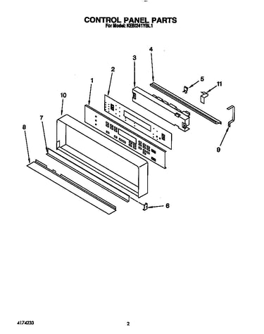 Control panel