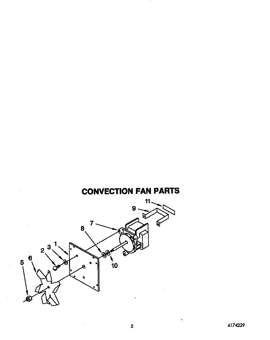 CONVECTION FAN