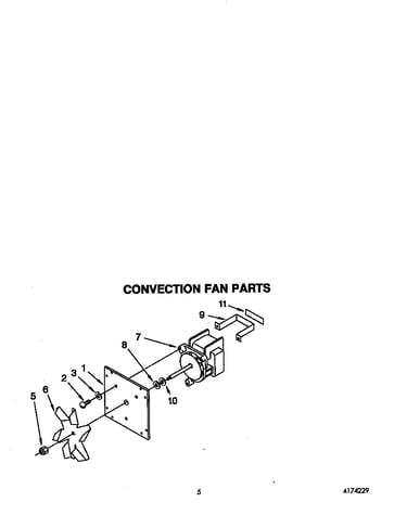 Convection fan