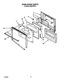 Oven door