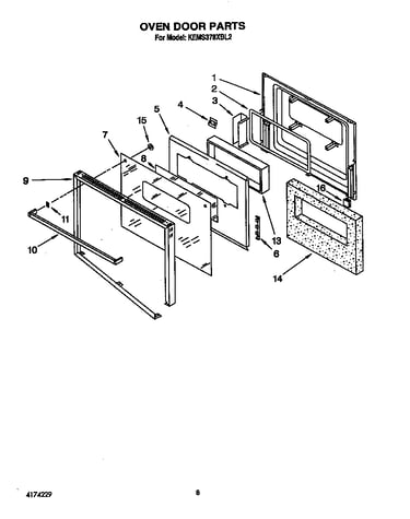 Oven door