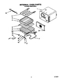 Internal oven