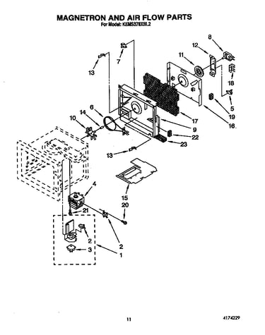 Magnetron and airflow