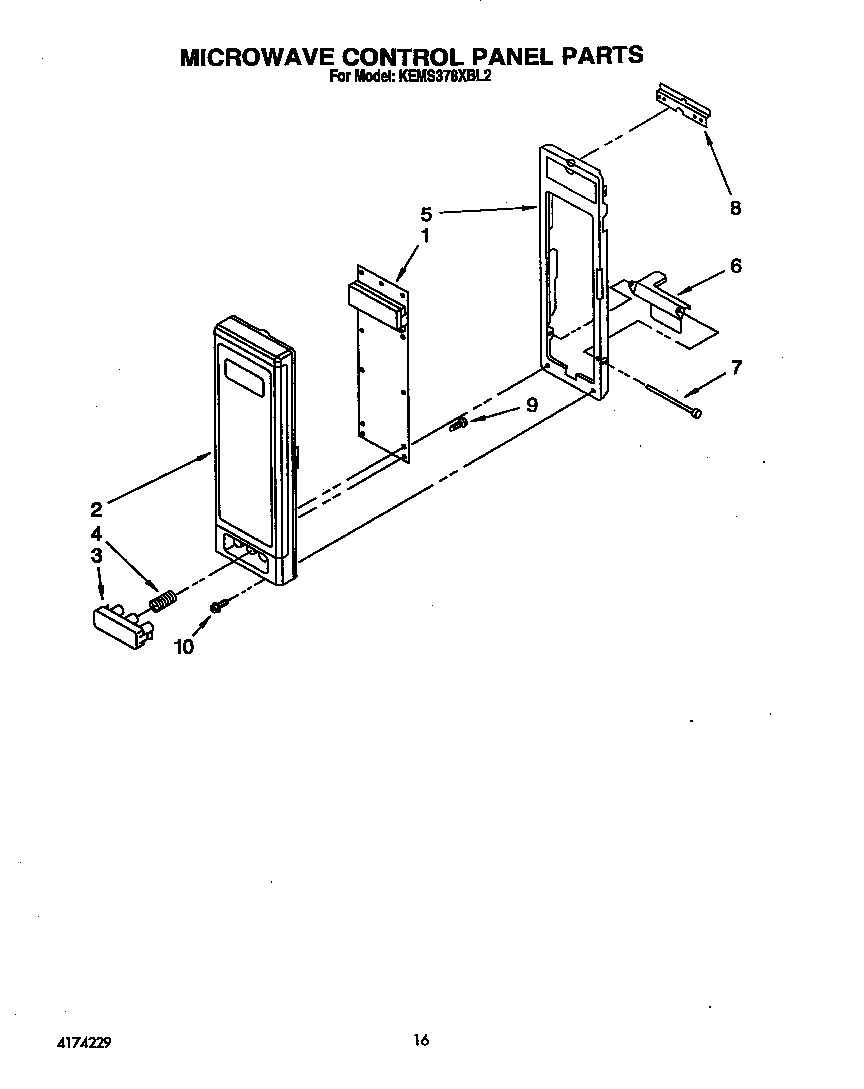 MICROWAVE CONTROL PANEL