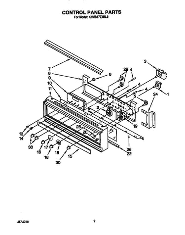 Control panel