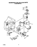 Magnetron and air flow