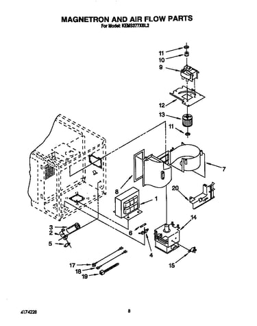 Magnetron and air flow