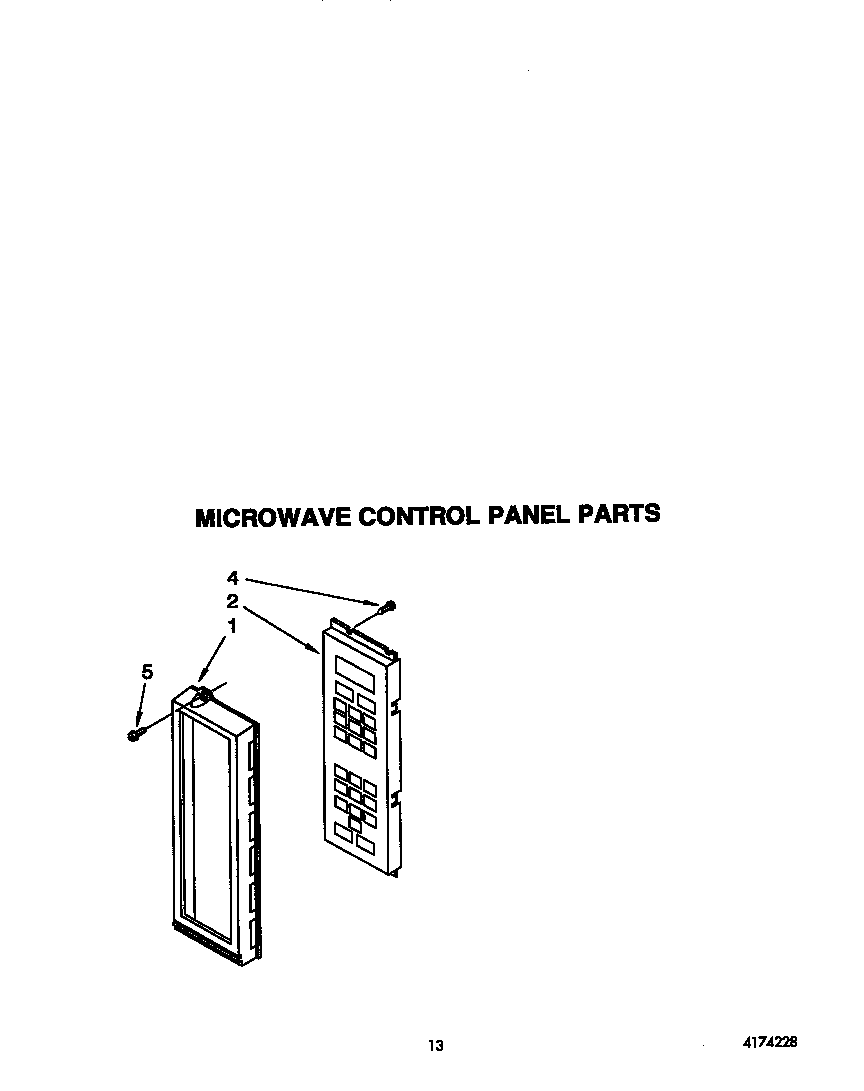Microwave control panel