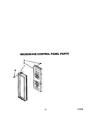 Microwave control panel