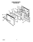Oven door