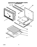 Microwave compartment
