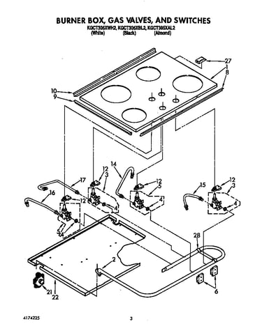 Burner box, gas valves
