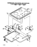 Burner box/gas valves/switches