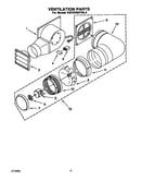 Ventilation parts