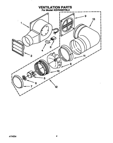 Ventilation parts