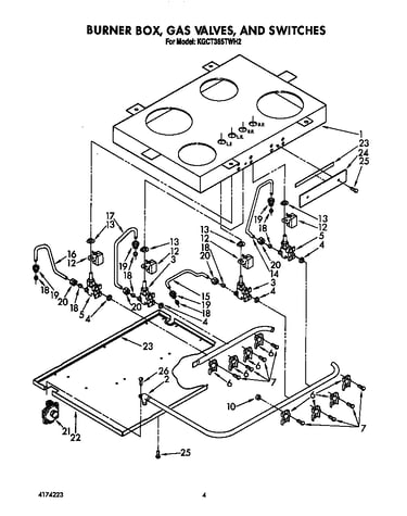 Burner box, gas valves, and switches