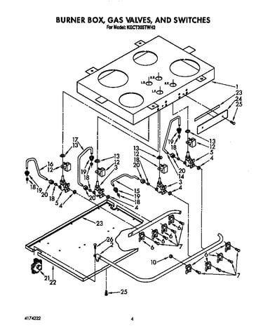 Burner box, gas valves, and switches