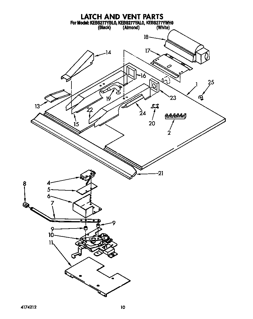 Latch and vent