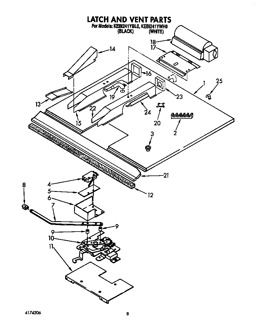 Latch and vent