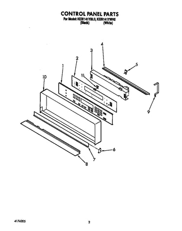 Control panel