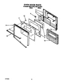 Oven door