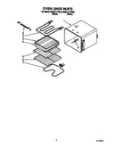 Oven liner