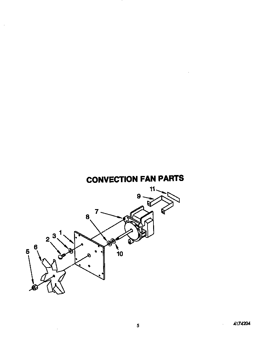 Convection fan