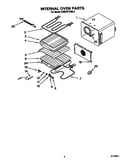 Internal oven