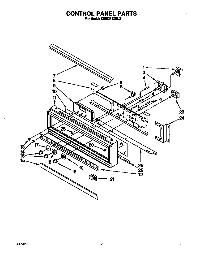 Control panel