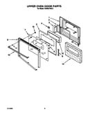Upper oven door