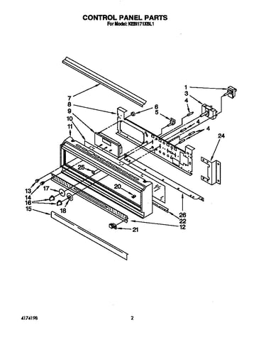 Control panel