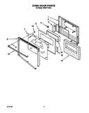 Oven door