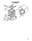 Oven liner