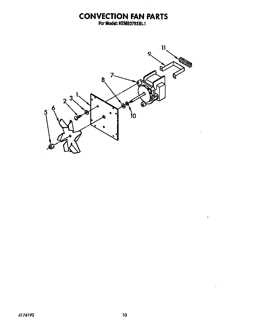 Convection fan