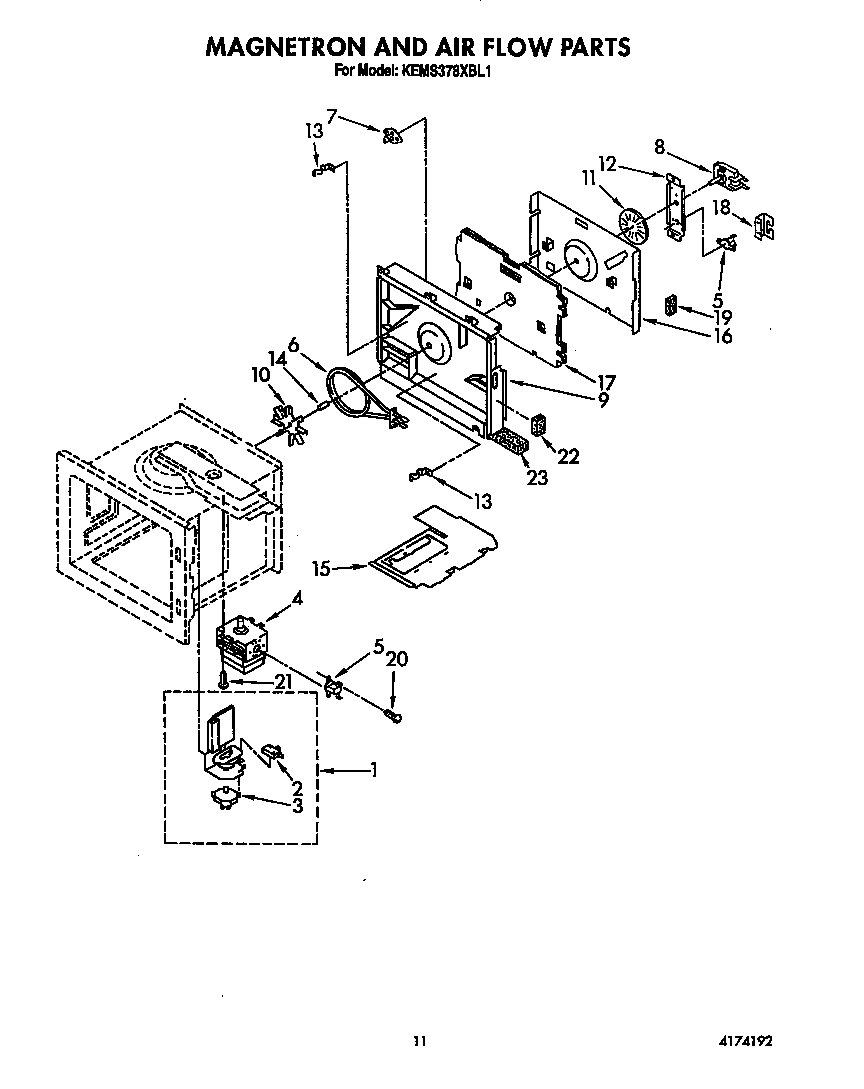 MAGNETRON AND AIR FLOW