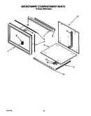 Microwave compartment