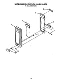 Microwave control panel