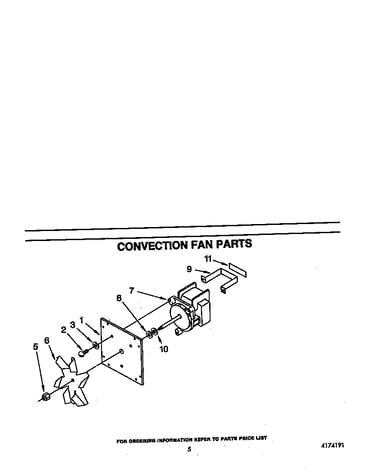 Convection fan