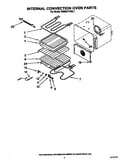 Internal convection oven