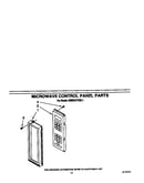 Microwave control panel
