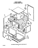 Oven