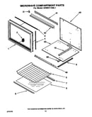 Microwave compartment