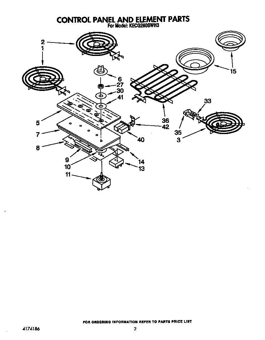 Control panel and element parts