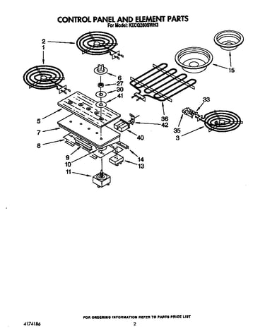 Control panel and element parts
