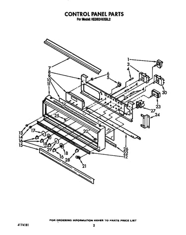 Control panel