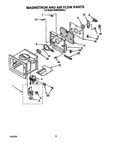Magnetron and air flow