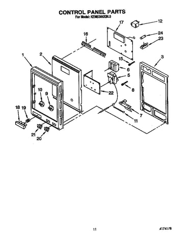 Control panel