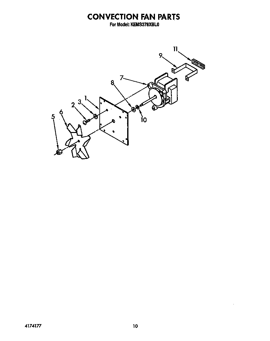 Convection fan
