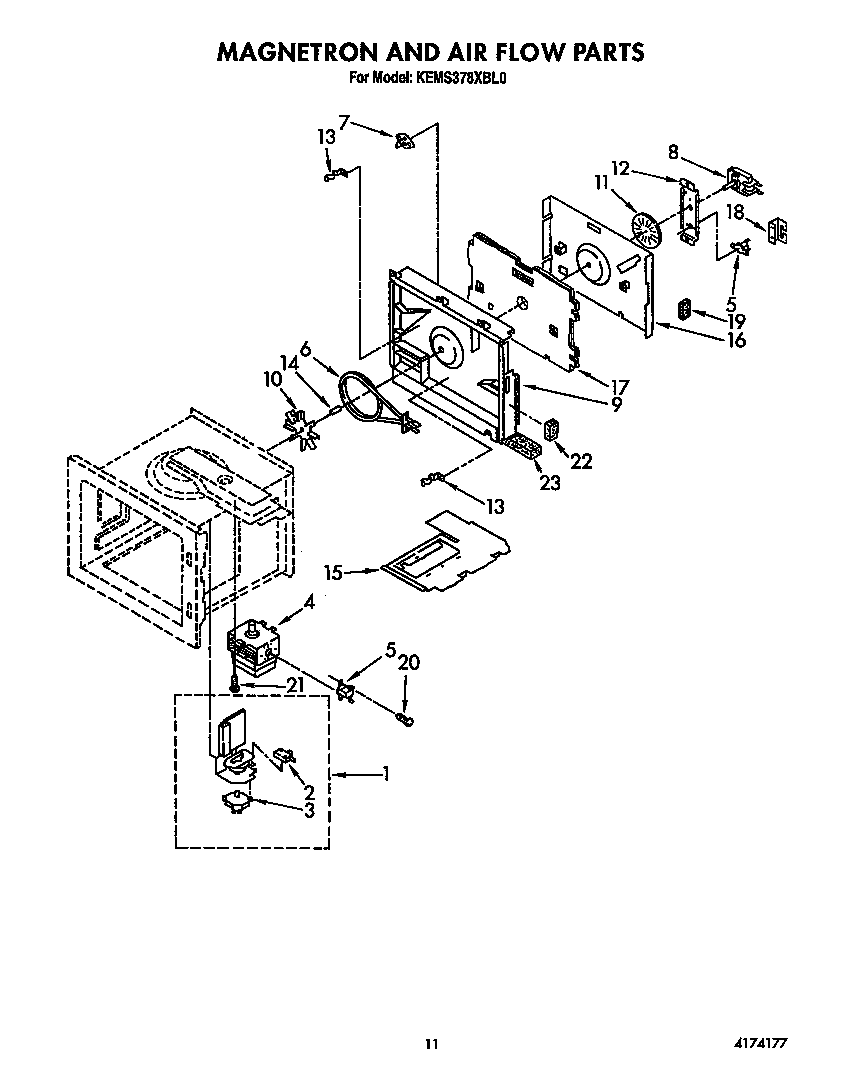Magnetron and air flow