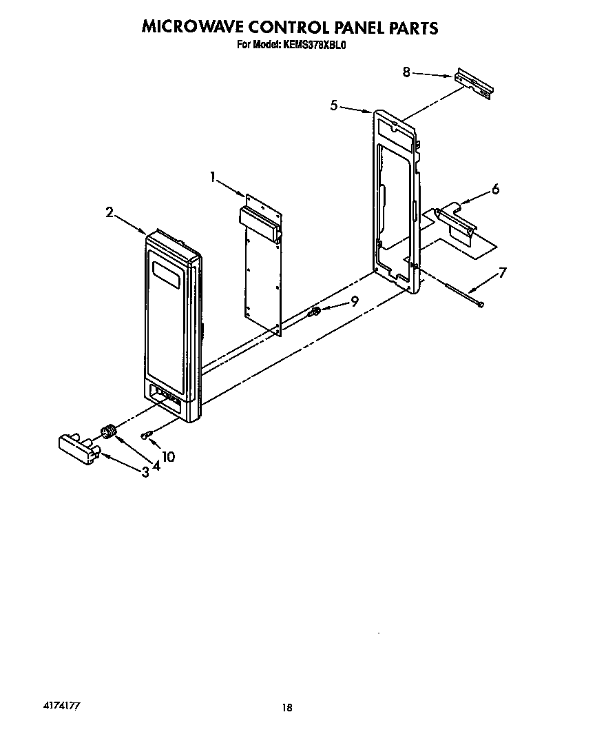 Microwave control panel